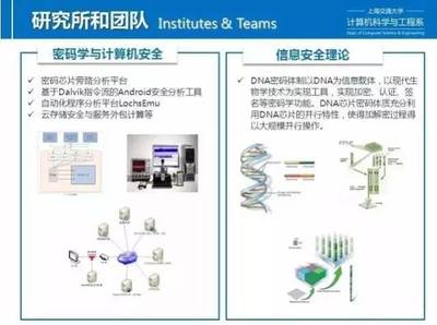 上海交通大學(xué)計(jì)算機(jī)技術(shù)(雙證工程碩士)招生宣講咨詢會(huì) 聚焦技術(shù)前沿，解答報(bào)考疑惑